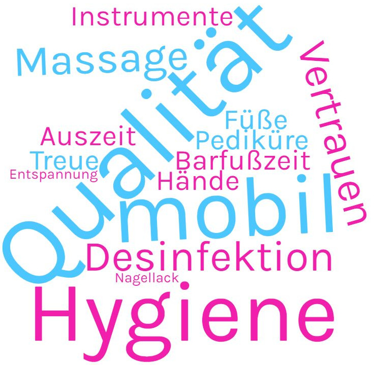 word cloud qualität